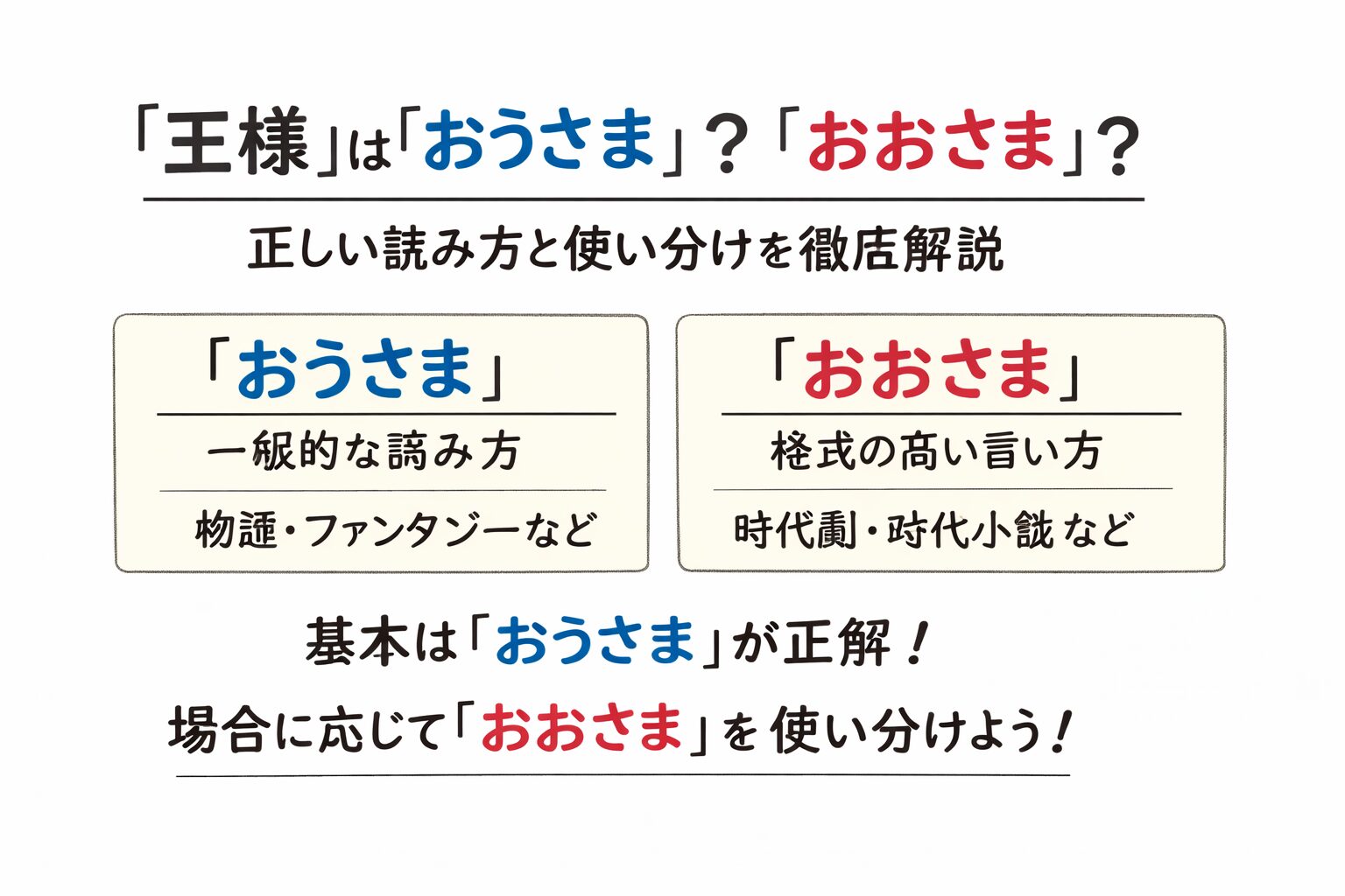 「王様」は「おうさま」？「おおさま」？正しい読み方と使い分けを徹底解説
